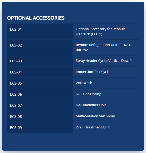 Salt Spray Chamber accessories