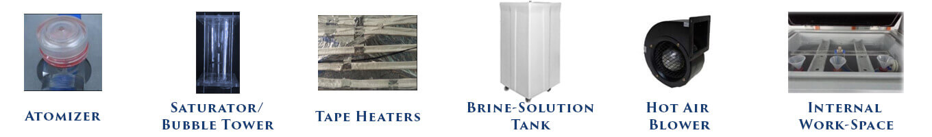Salt Spray Chamber - standard features